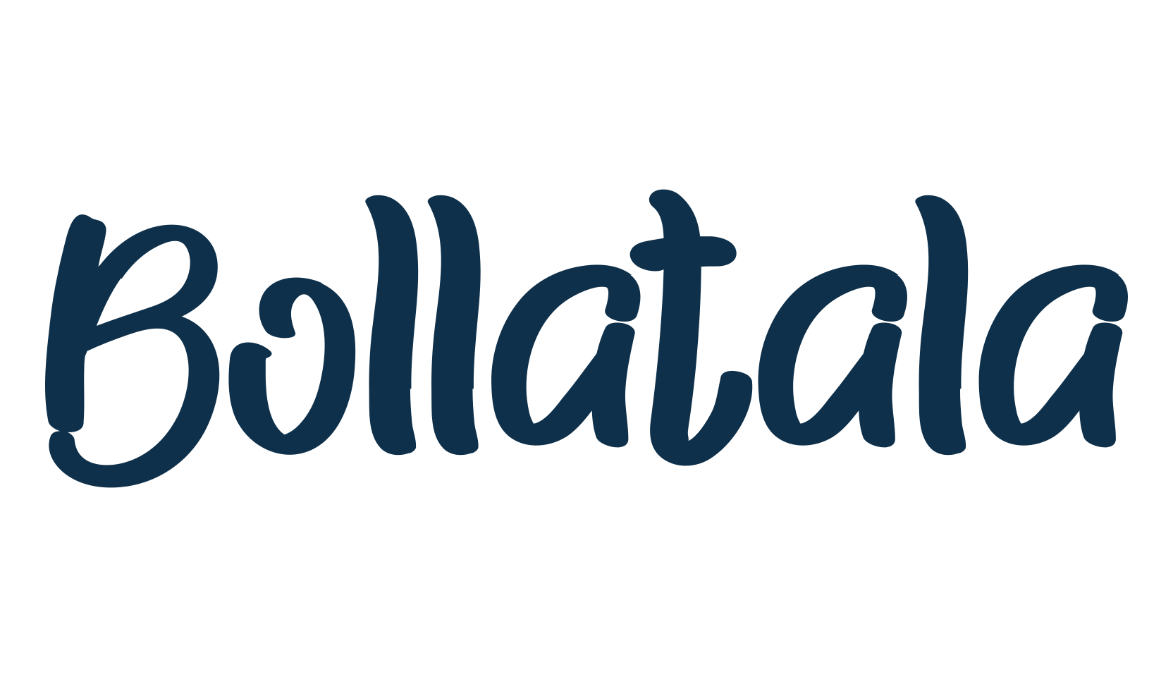Bollatala, fancy decorative font preview