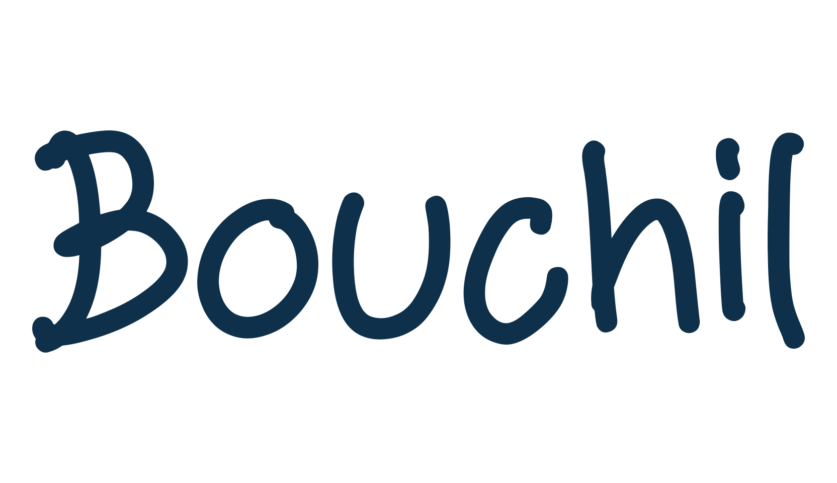 Bouchil, handwriting font preview