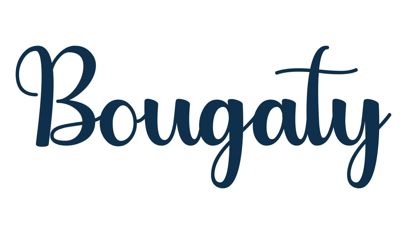 Bougaty, display market font preview