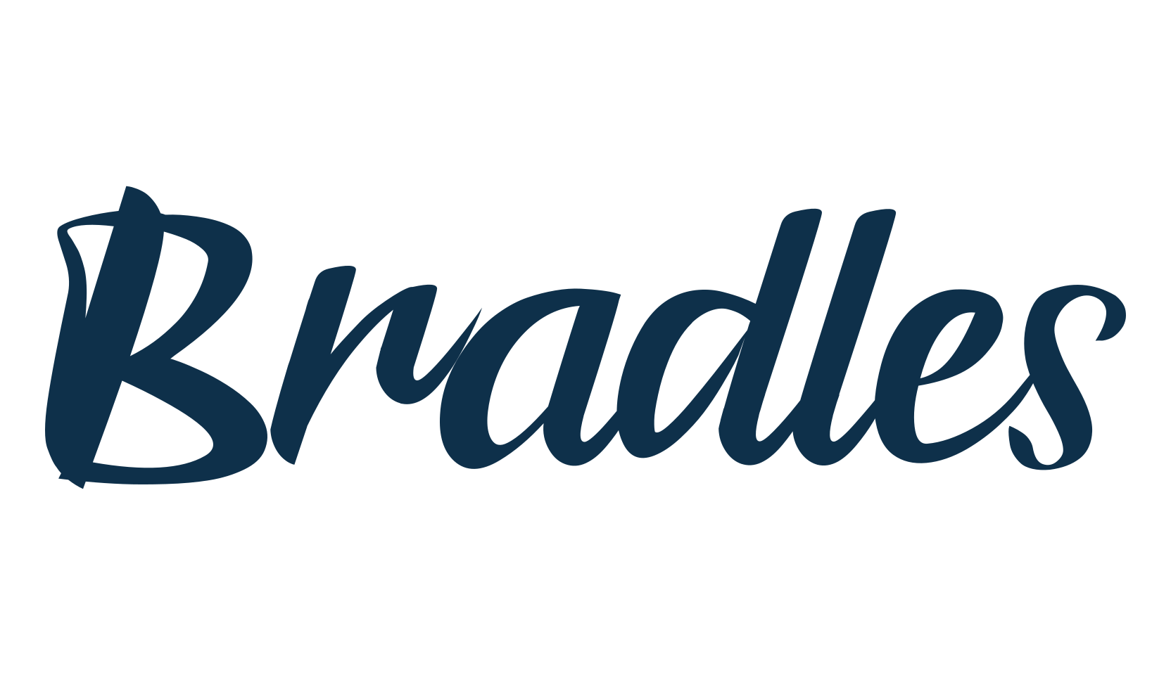 Bradles, fancy decorative font preview