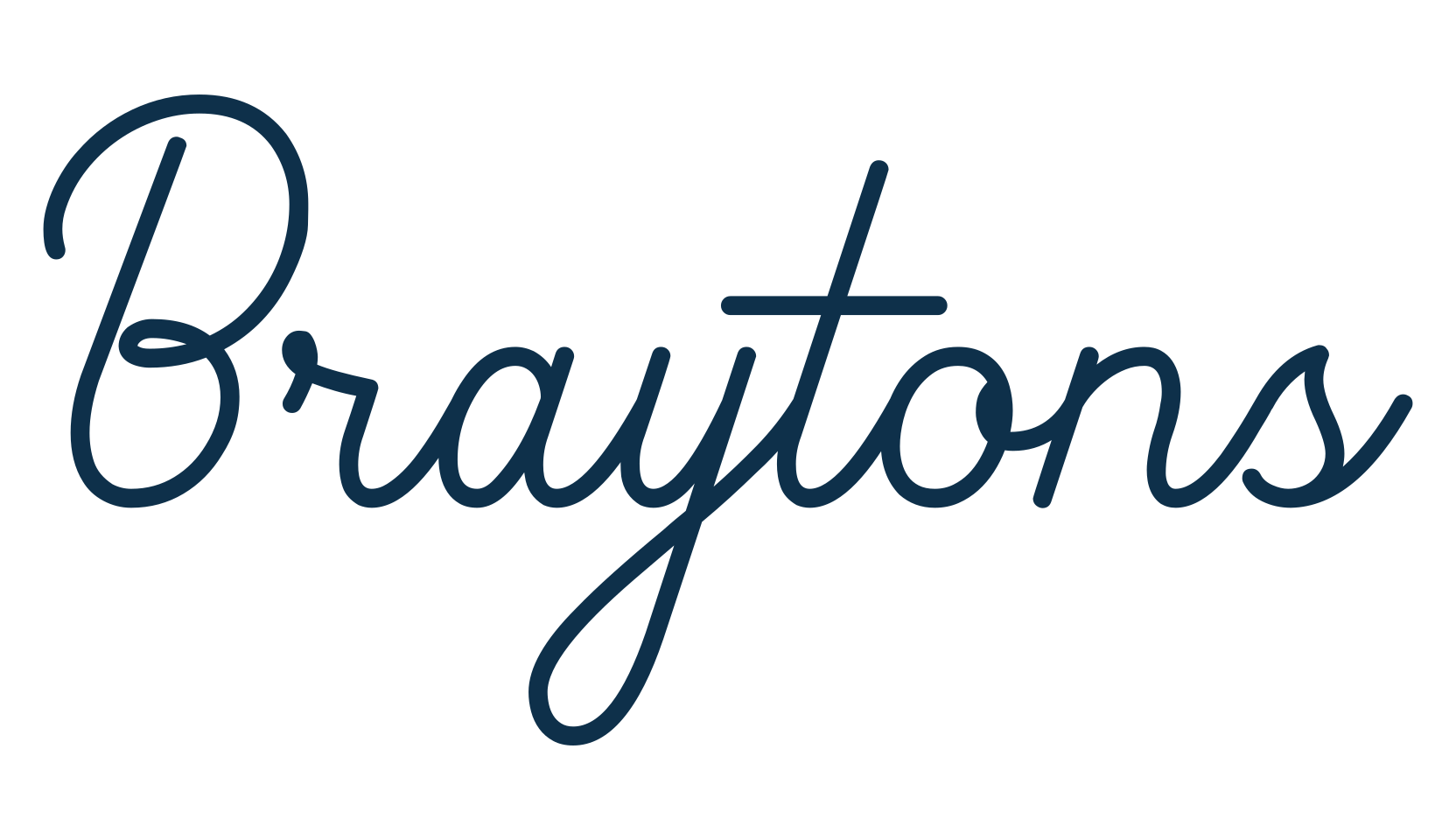 Braytons, handwriting font preview