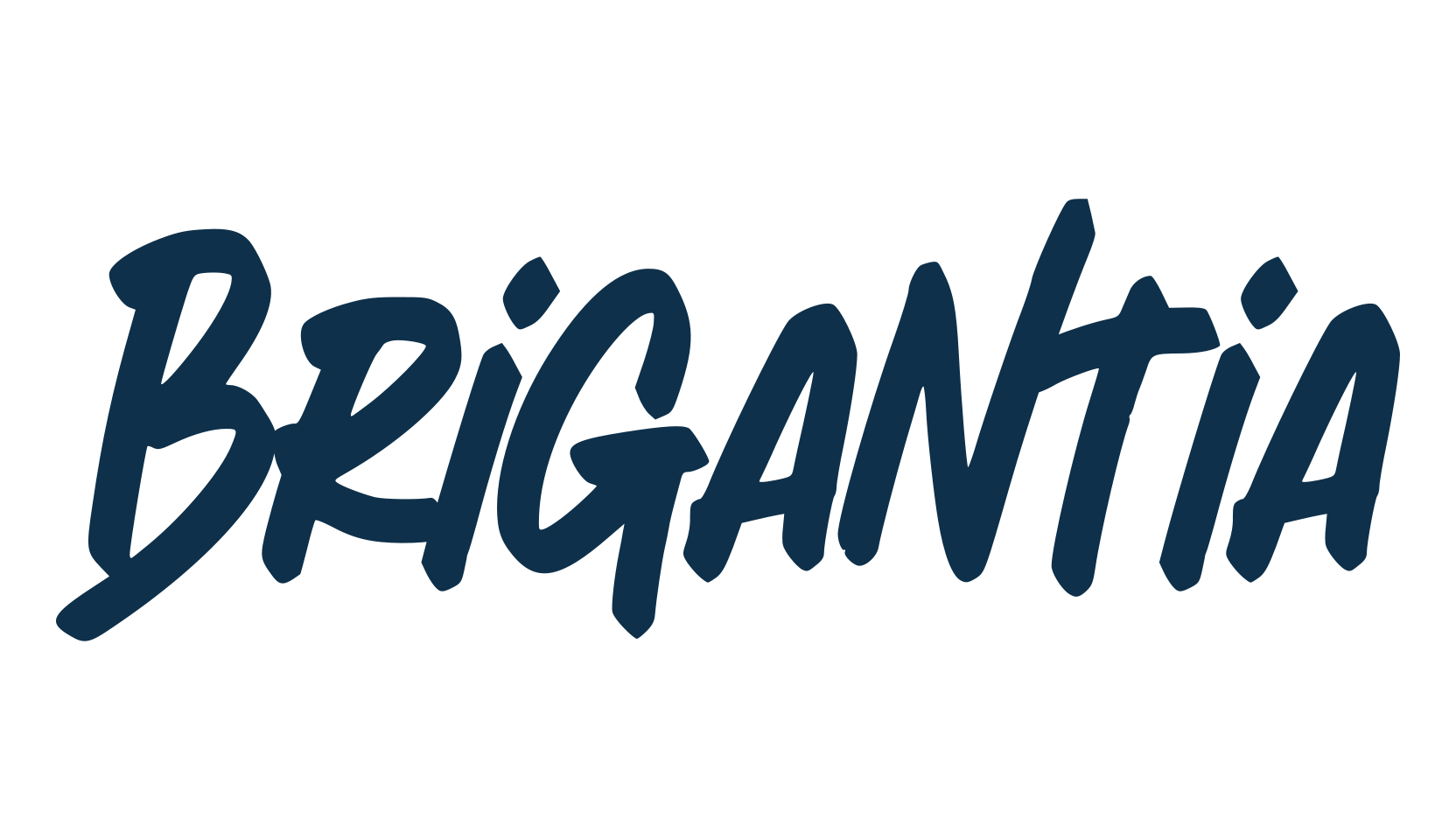 Brigantia, script handwritten fancy decorative calligraphy font preview