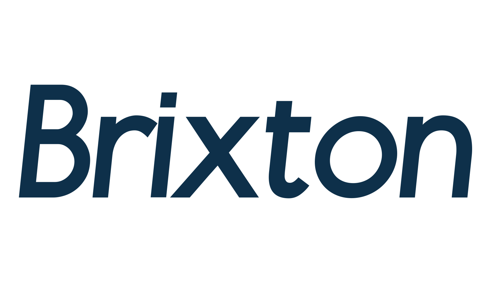 Brixton, basic sans serif font preview