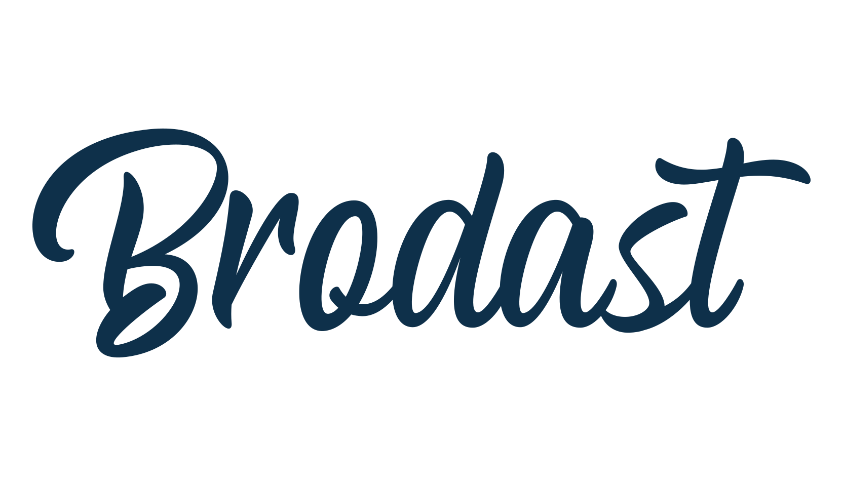 Brodast, fancy decorative font preview
