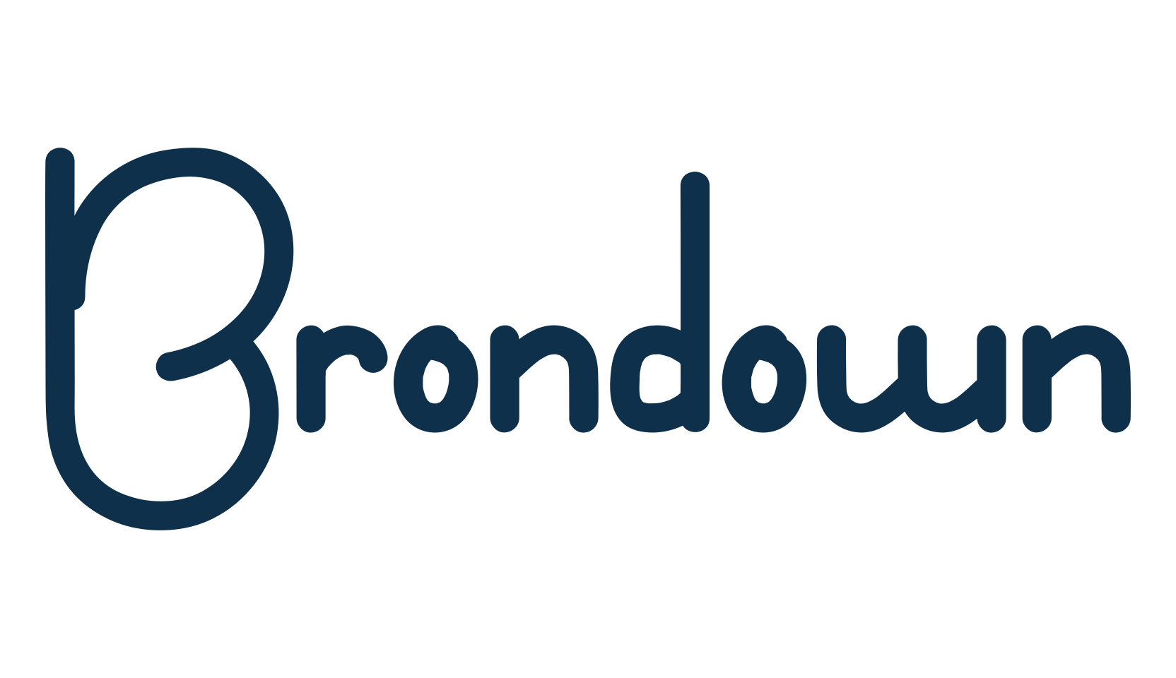 Brondown, display market font preview