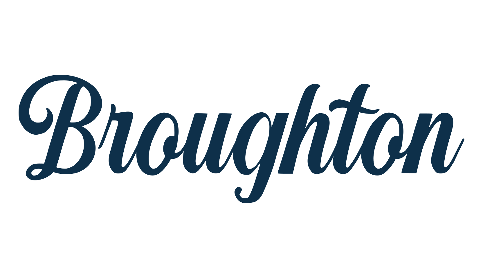 Broughton, fancy old school decorative script calligraphy font preview