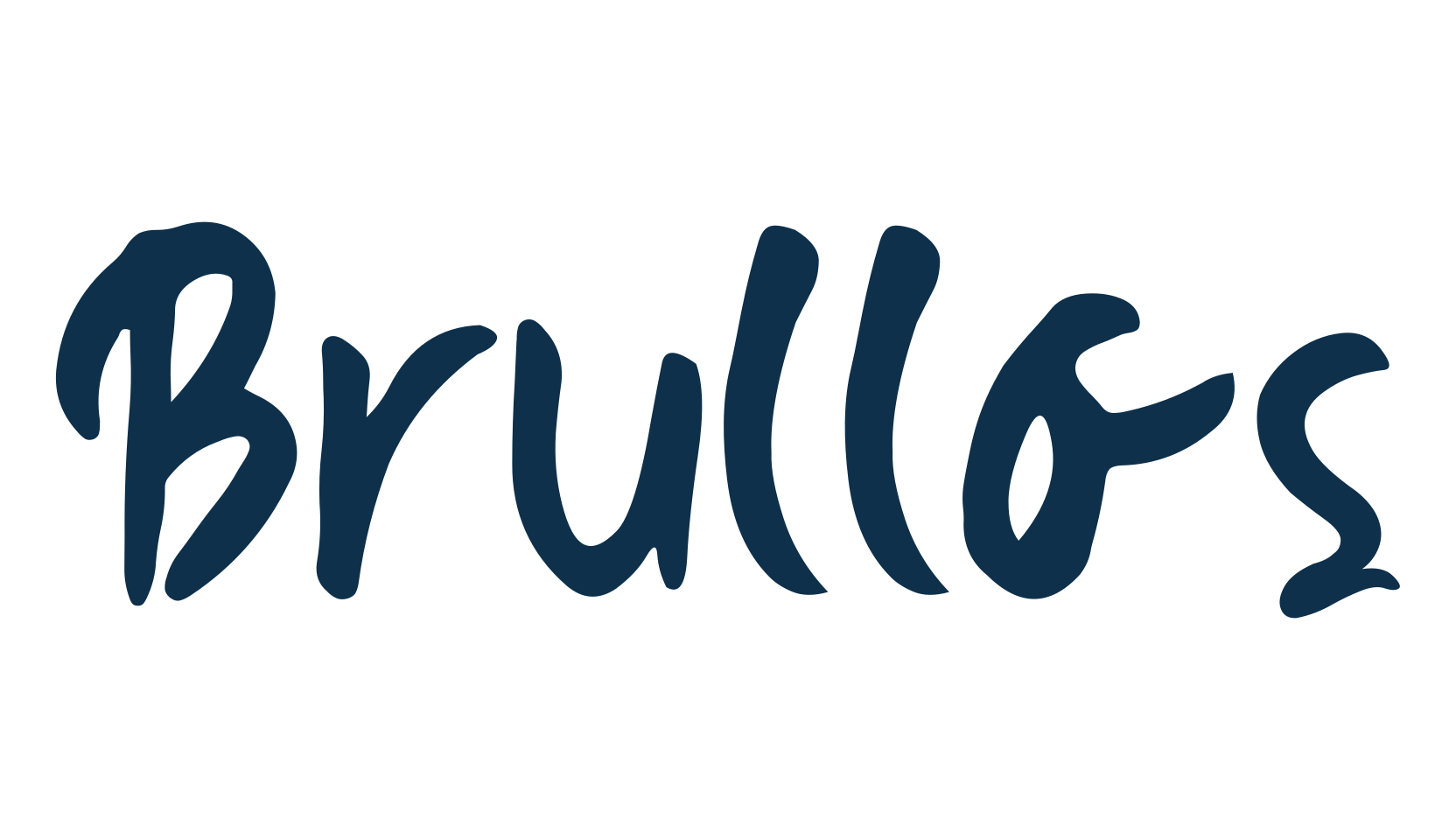 Brullos, handwriting font preview
