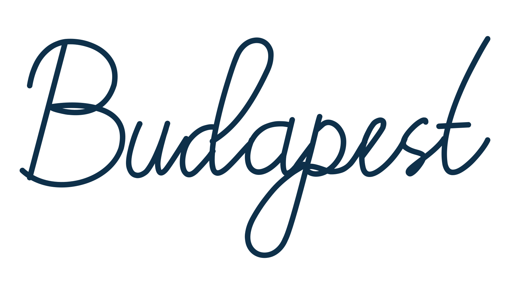 Budapest (budapest), fancy various decorative script calligraphy font preview