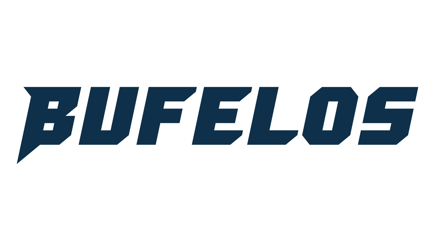 Bufelos, fancy various techno sci-fi font preview