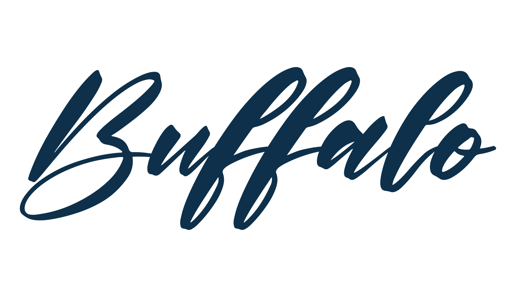 Buffalo (buffalo-5), script calligraphy fancy decorative font preview