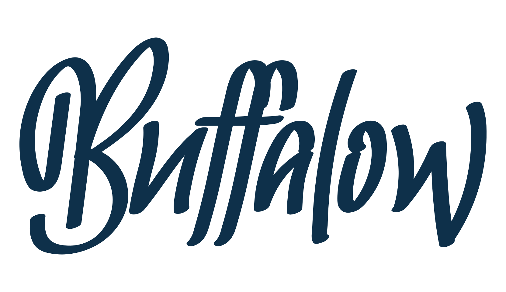 Buffalow, fancy decorative font preview