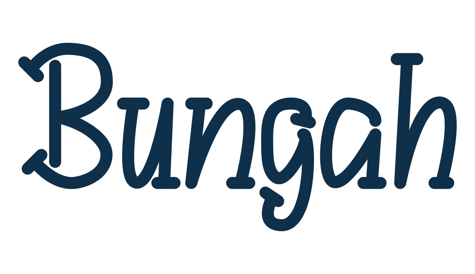 Bungah, various font preview