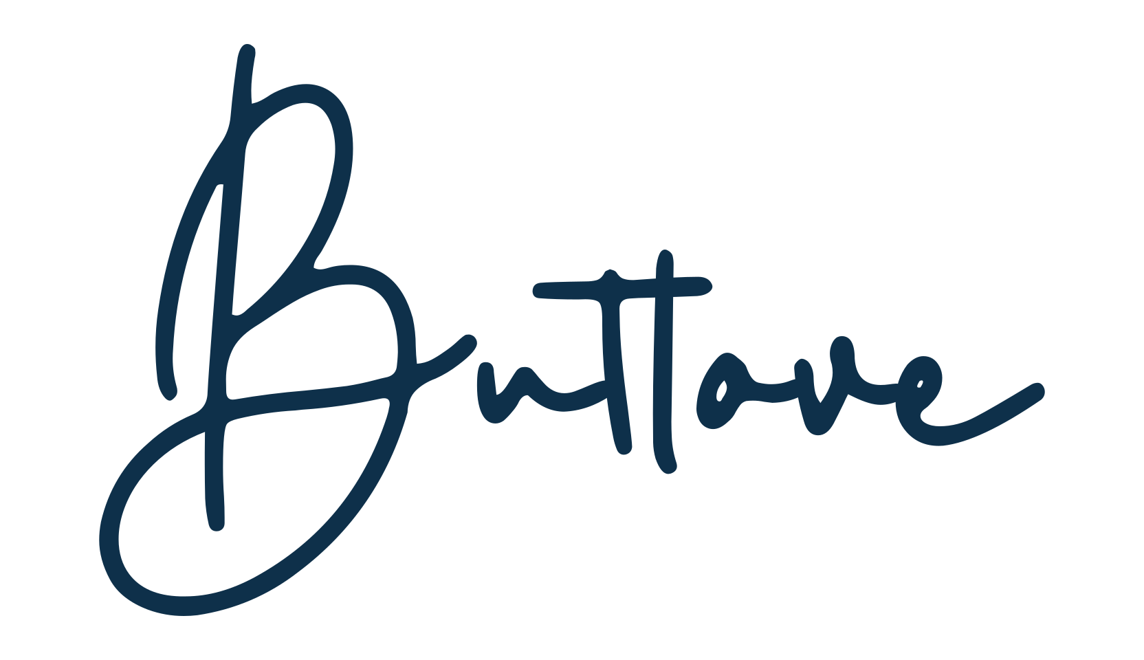 Butlove, handwriting font preview