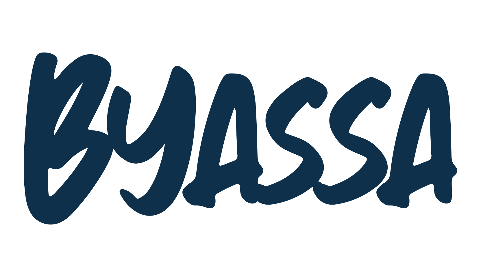 Byassa, brush font preview
