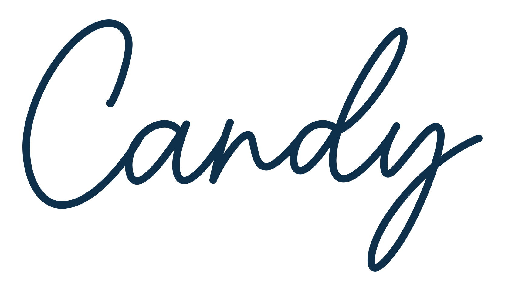 Candy, handwriting font preview