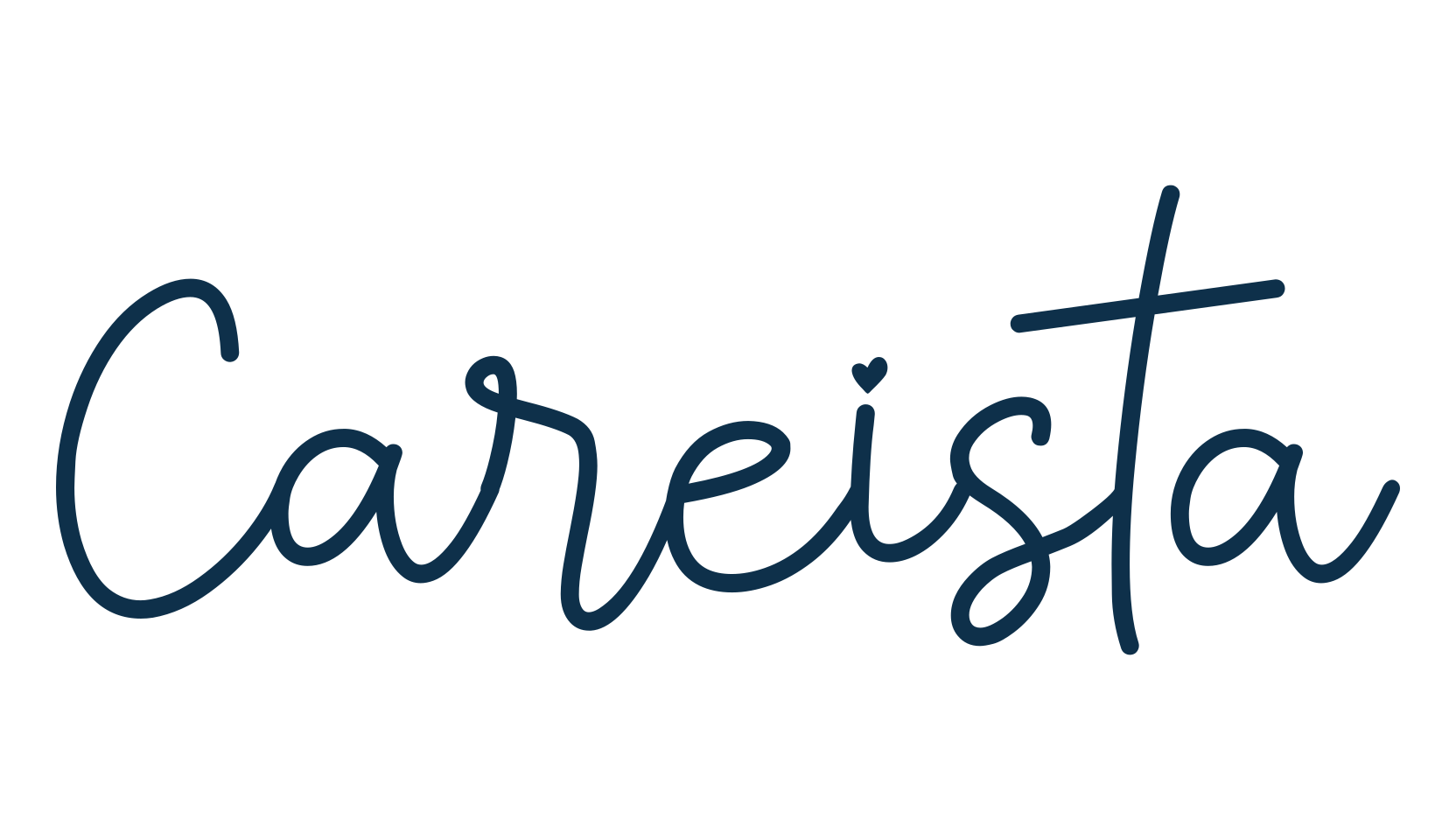 Careista, handwriting font preview
