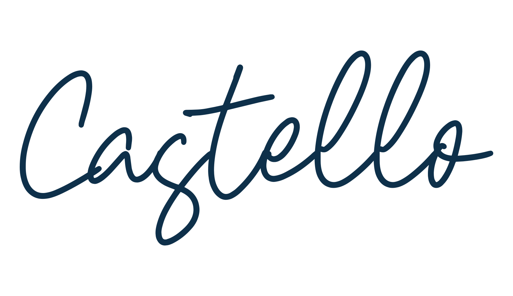 Castello, script handwritten fancy decorative calligraphy font preview