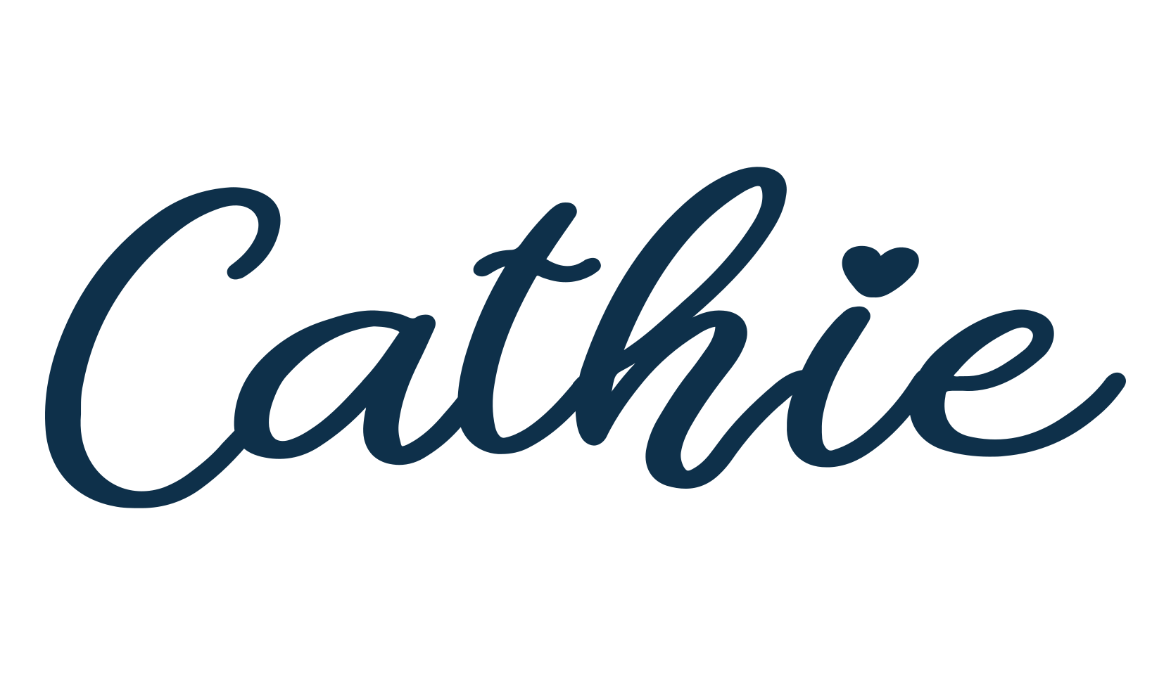 Cathie, fancy various decorative script calligraphy font preview