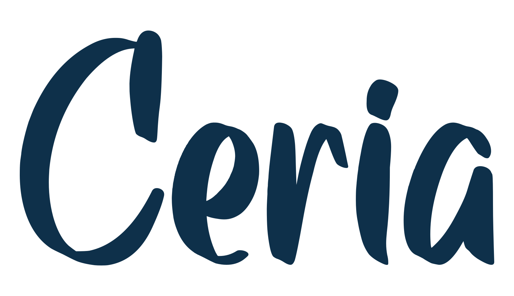 Ceria, display market font preview
