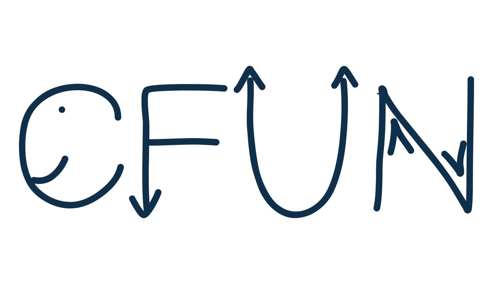 Cfun, various font preview