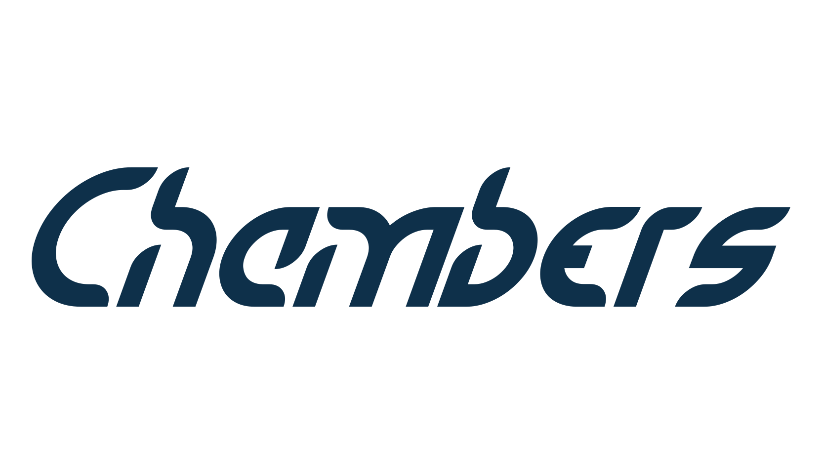 Chambers, various font preview
