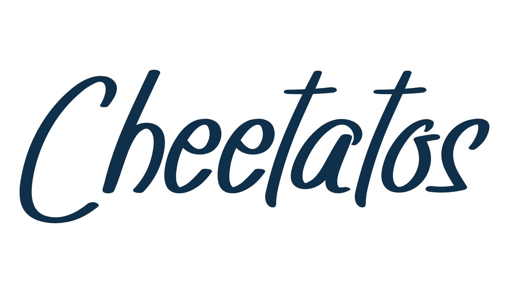 Cheetatos, fancy decorative font preview
