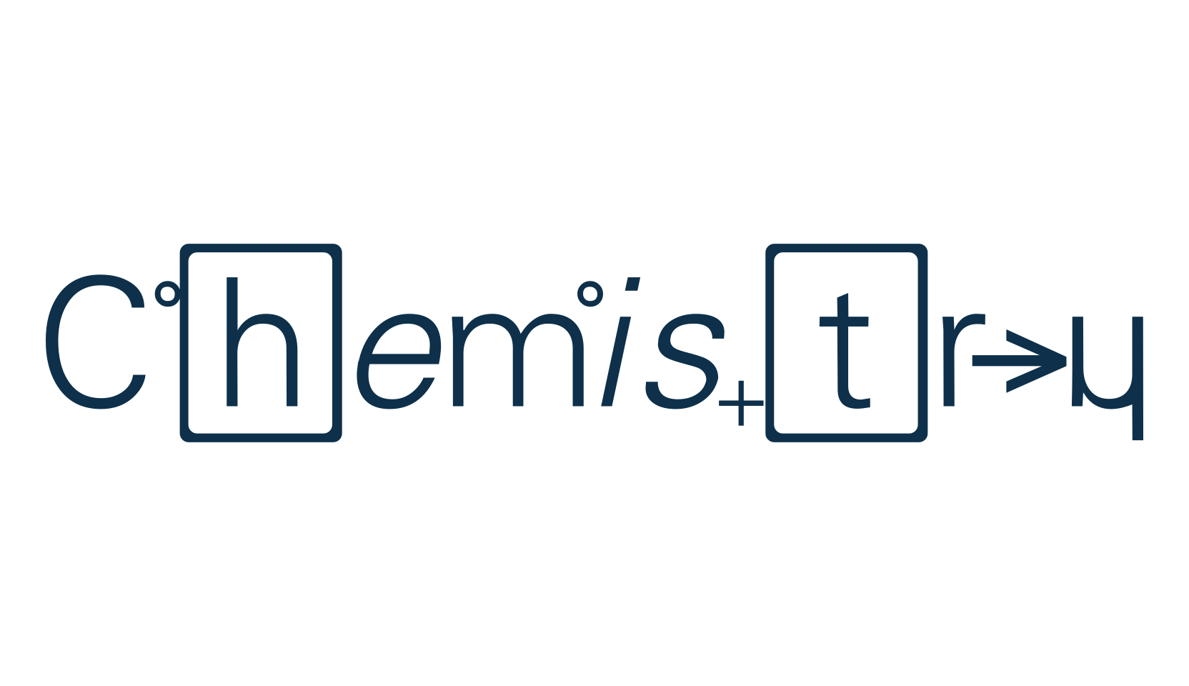 Chemistry (chemistry), decorative font preview