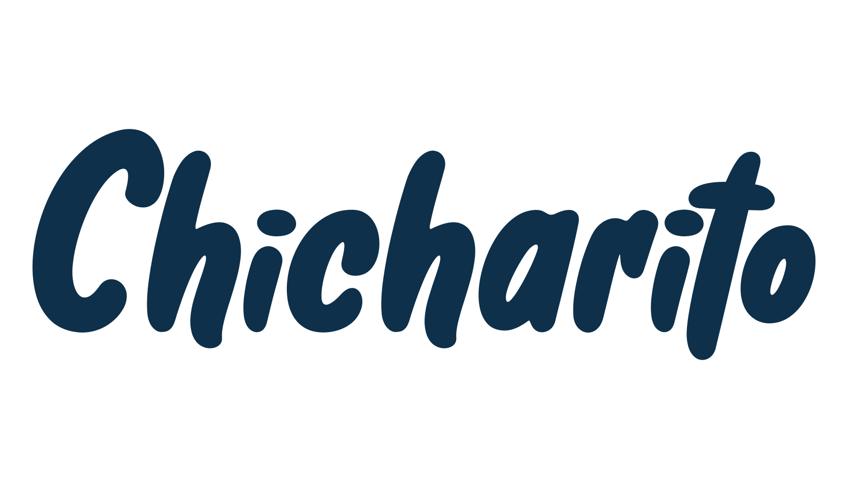 Chicharito, various font preview