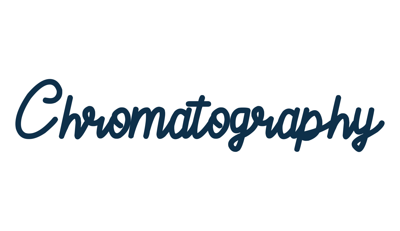 Chromatography, various font preview