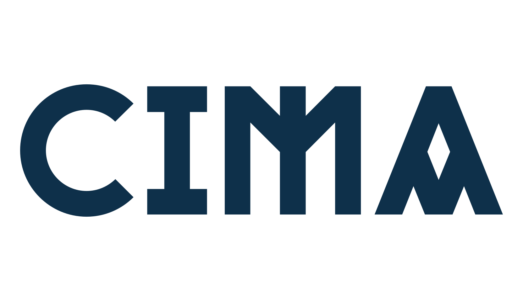 Cima, various font preview