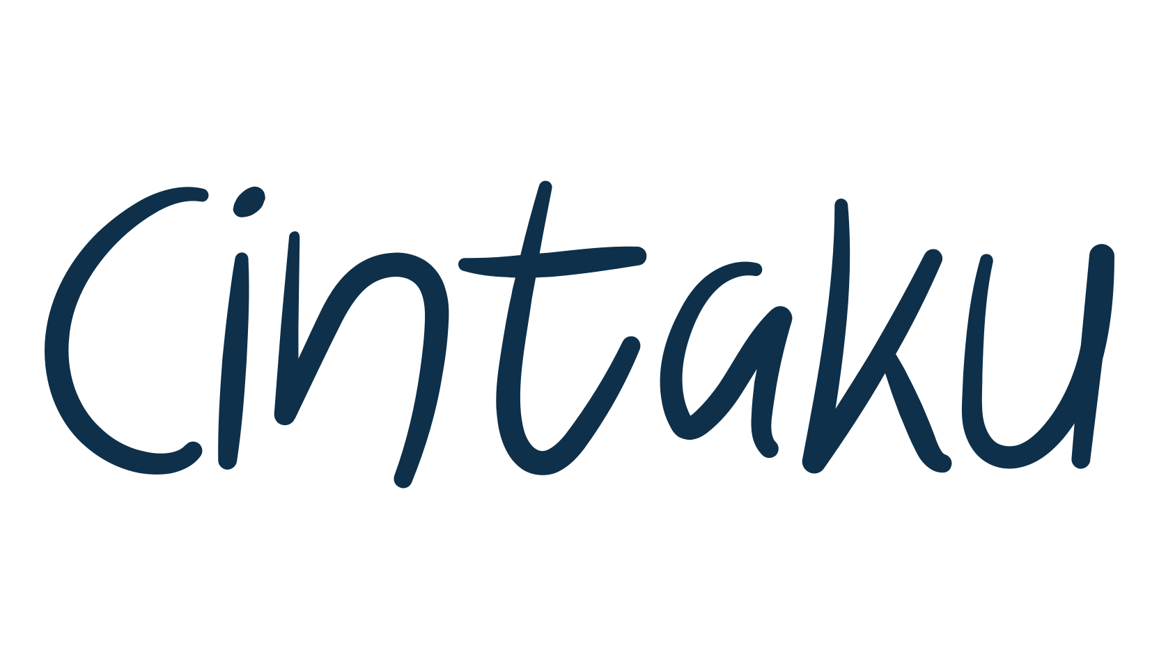 Cintaku, handwriting font preview