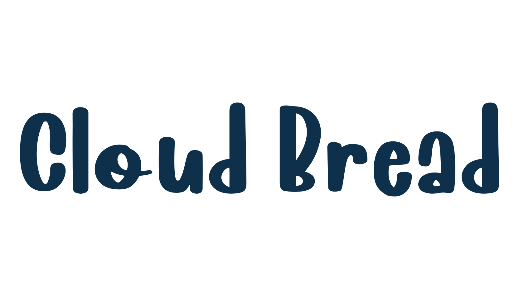 Cloud Bread, various font preview