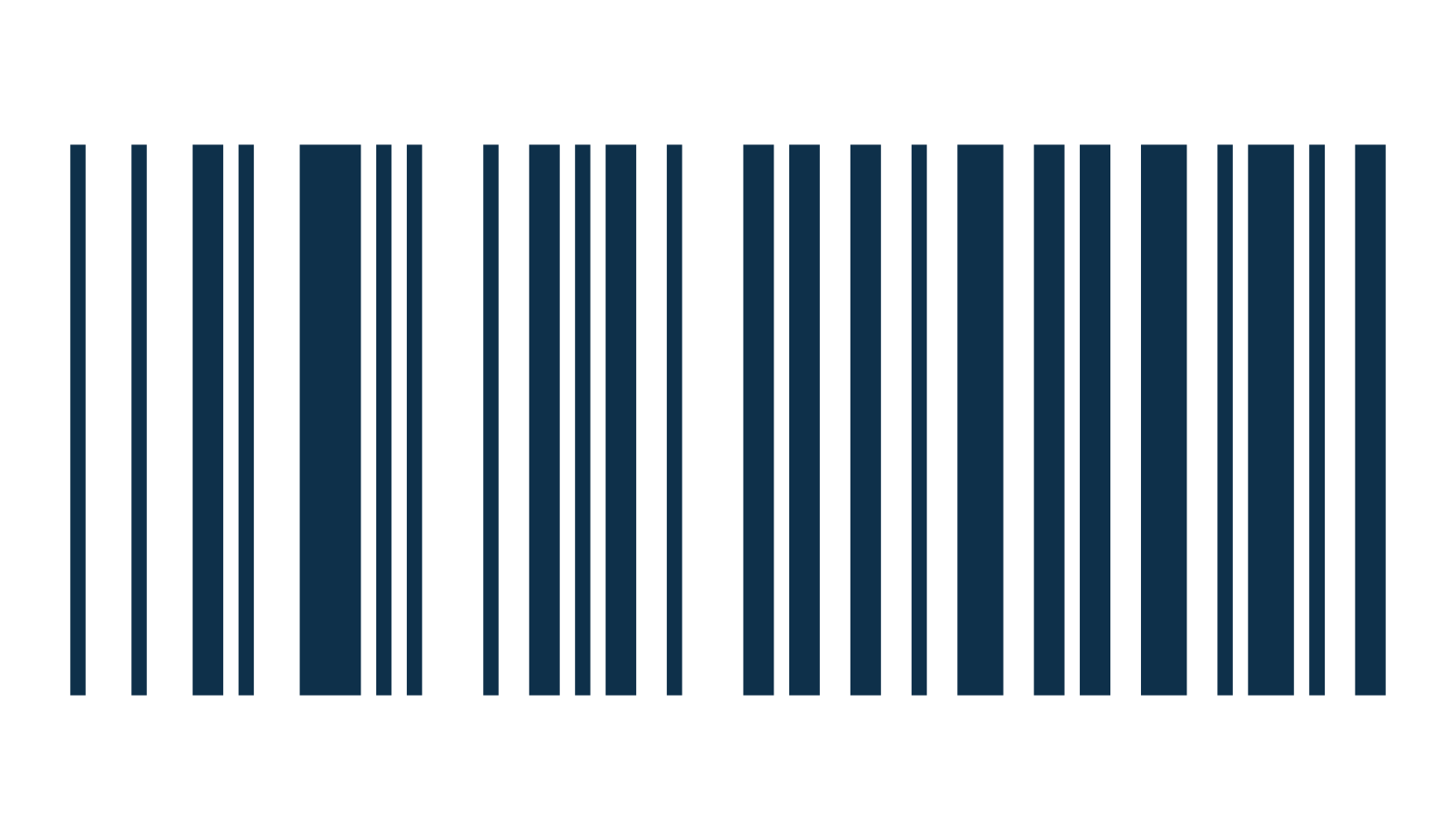 Code 128, display market font preview