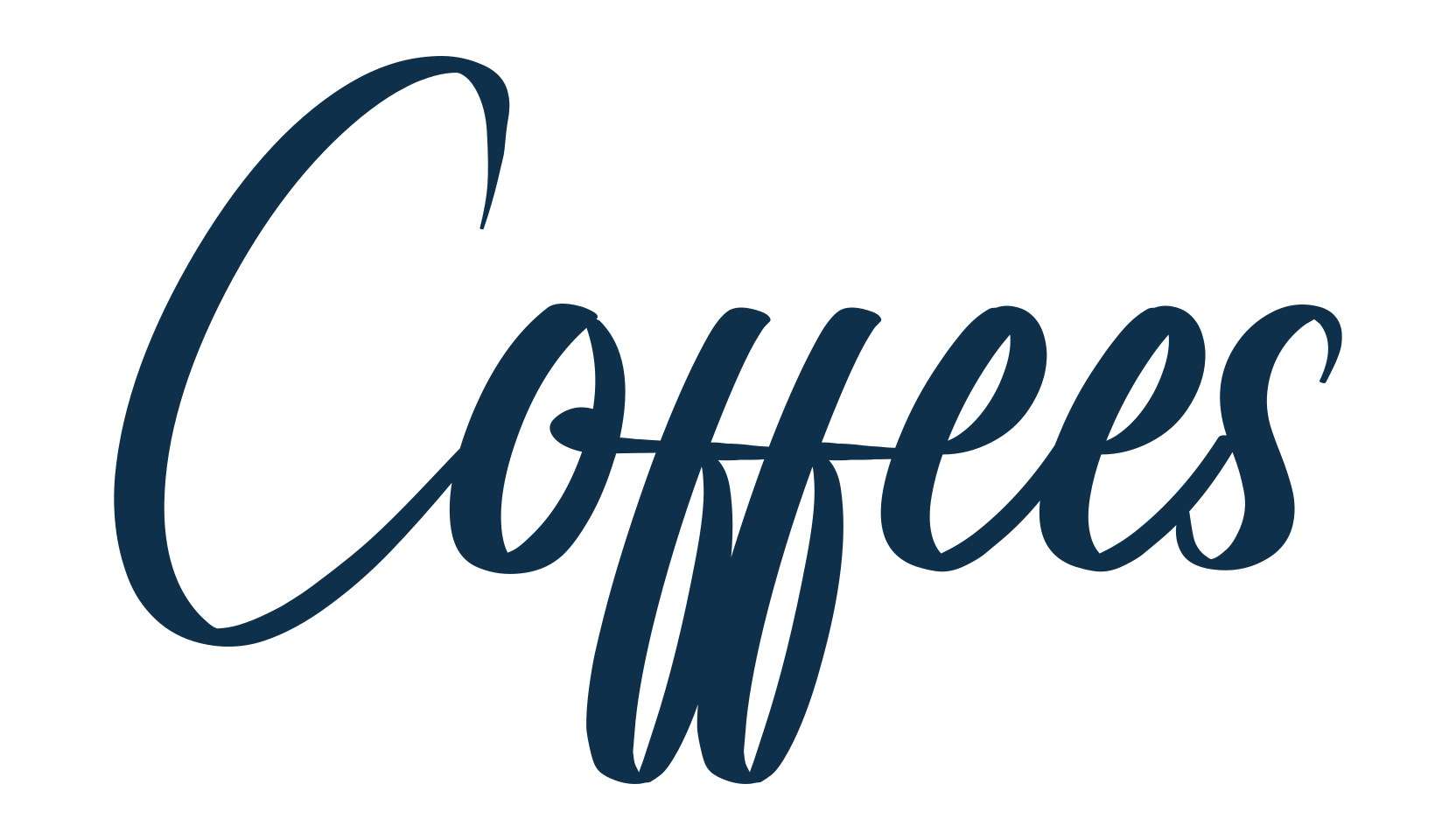 Coffees, various font preview