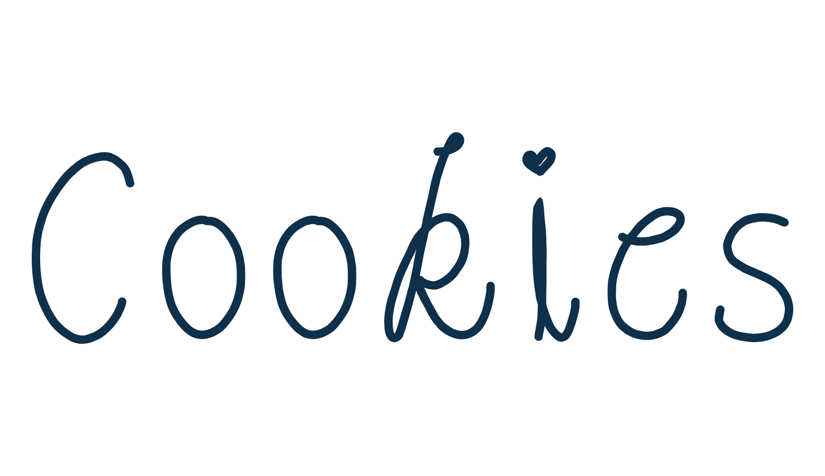 Cookies (cookies-5), curly font preview