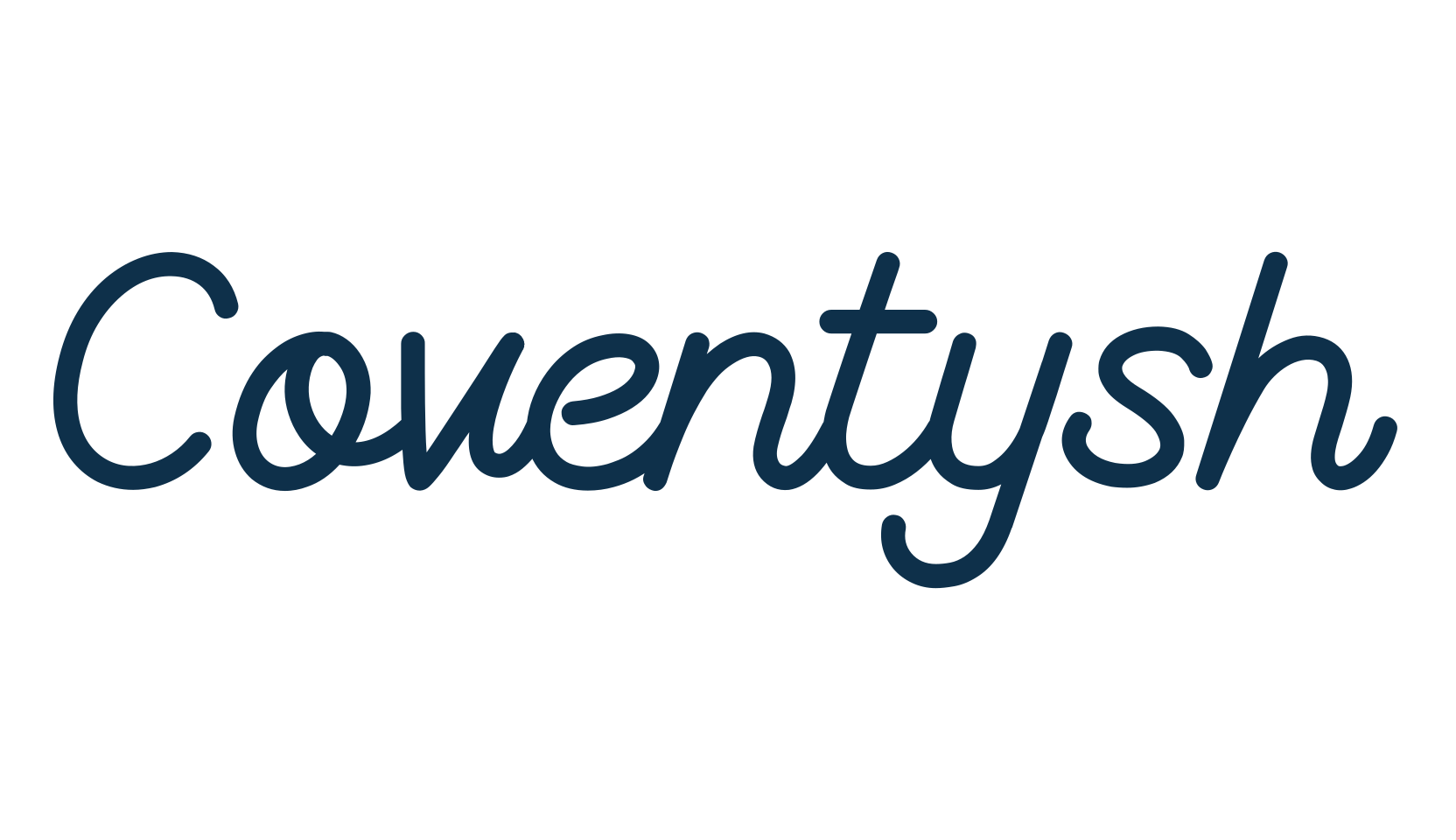 Coventysh, display market font preview