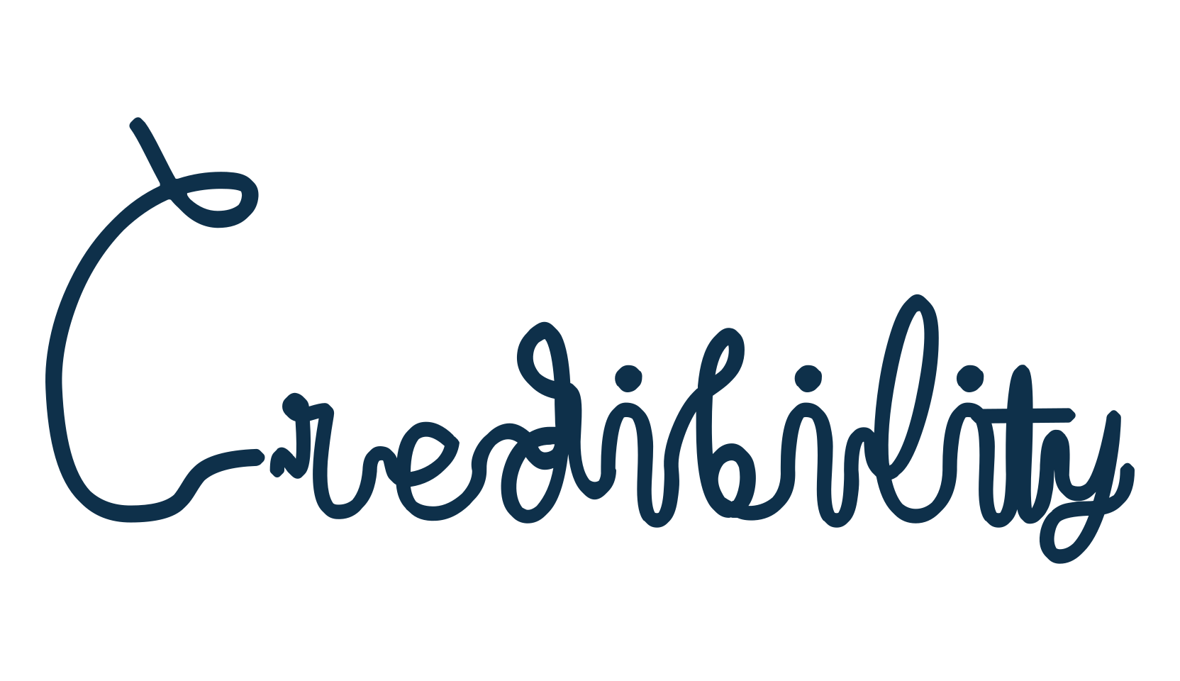 Credibility, display market font preview