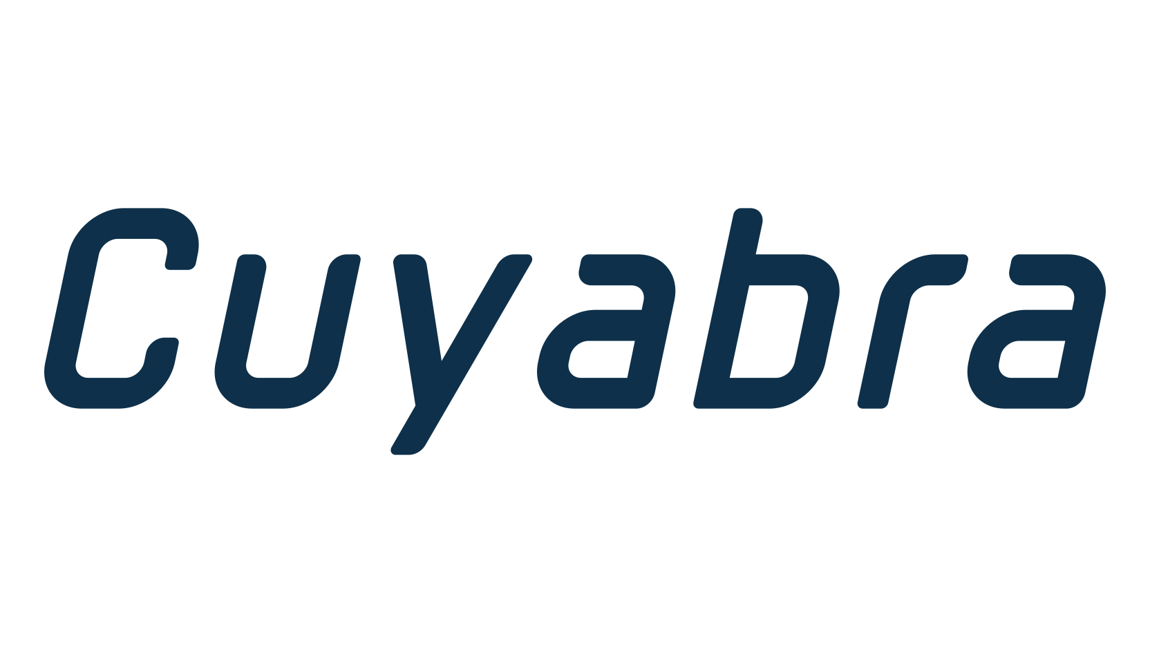 Cuyabra, sans serif font preview