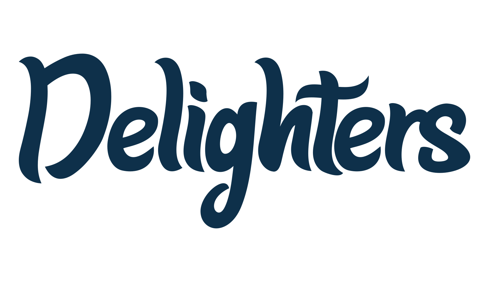 Delighters, display market font preview