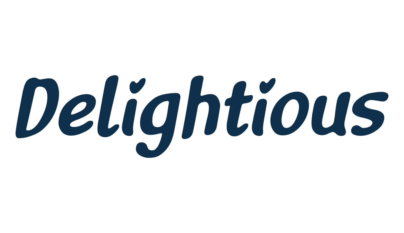 Delightious, display market font preview