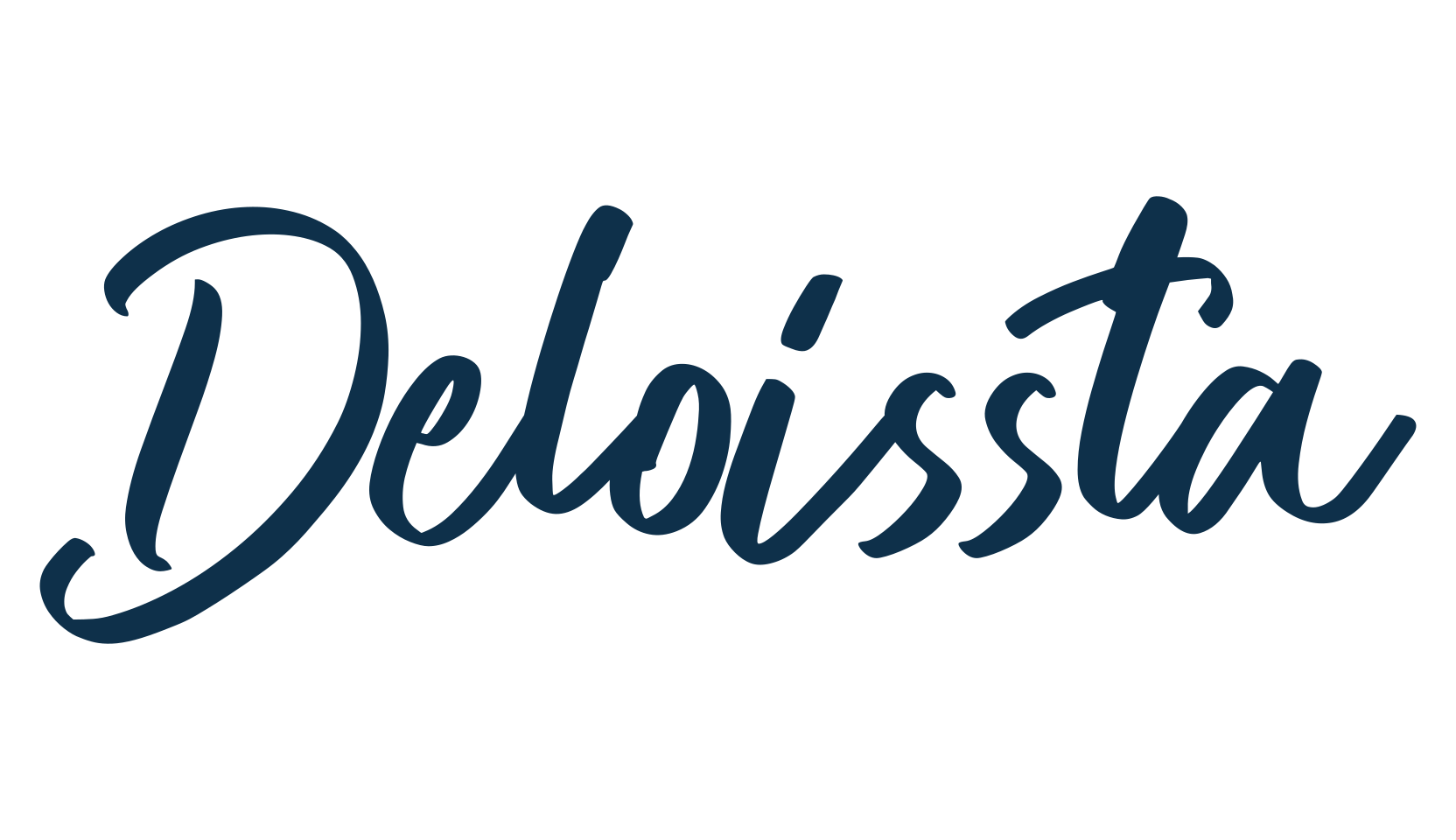 Deloissta, script handwritten fancy decorative calligraphy font preview