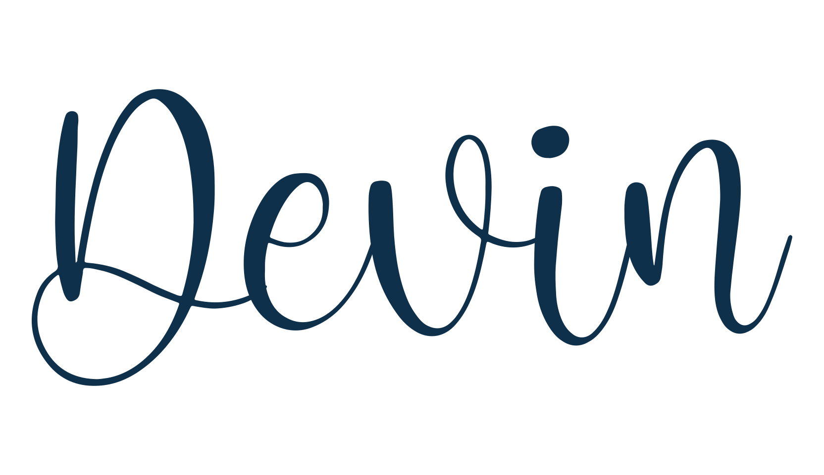 Devin, display market font preview