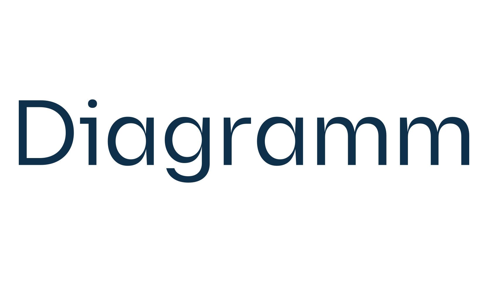 Diagramm, sans serif font preview