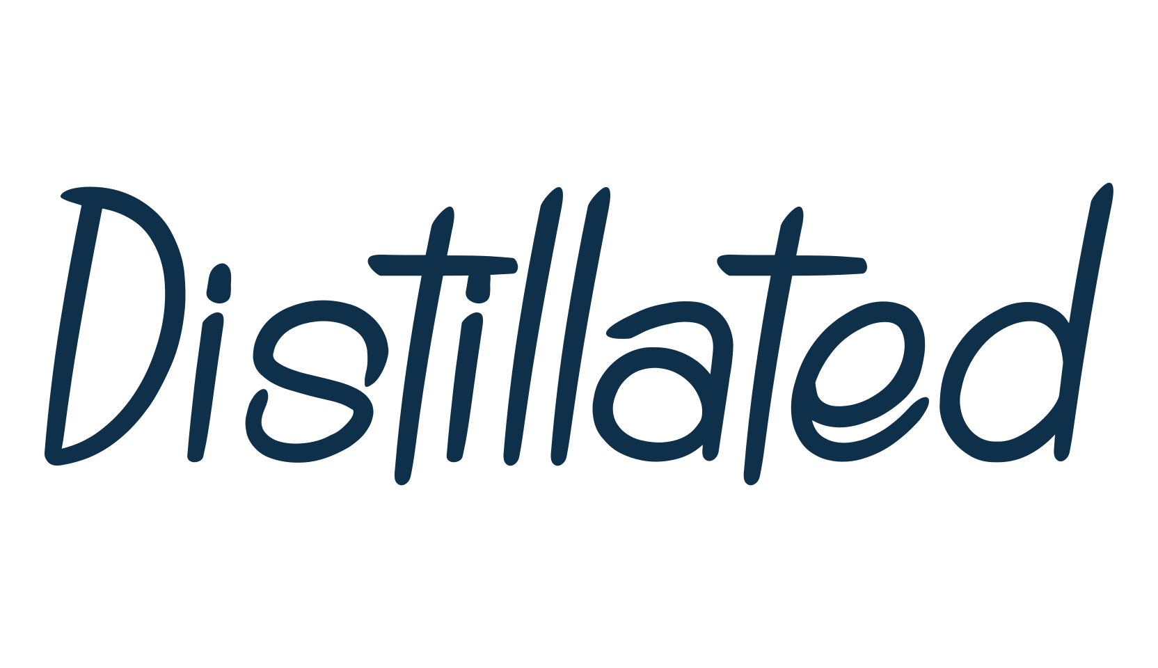 Distillated, handwriting font preview