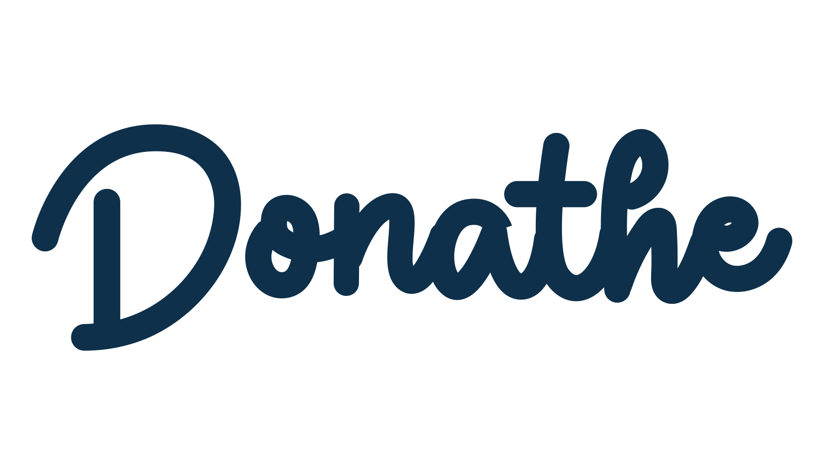 Donathe, script handwritten fancy decorative calligraphy font preview