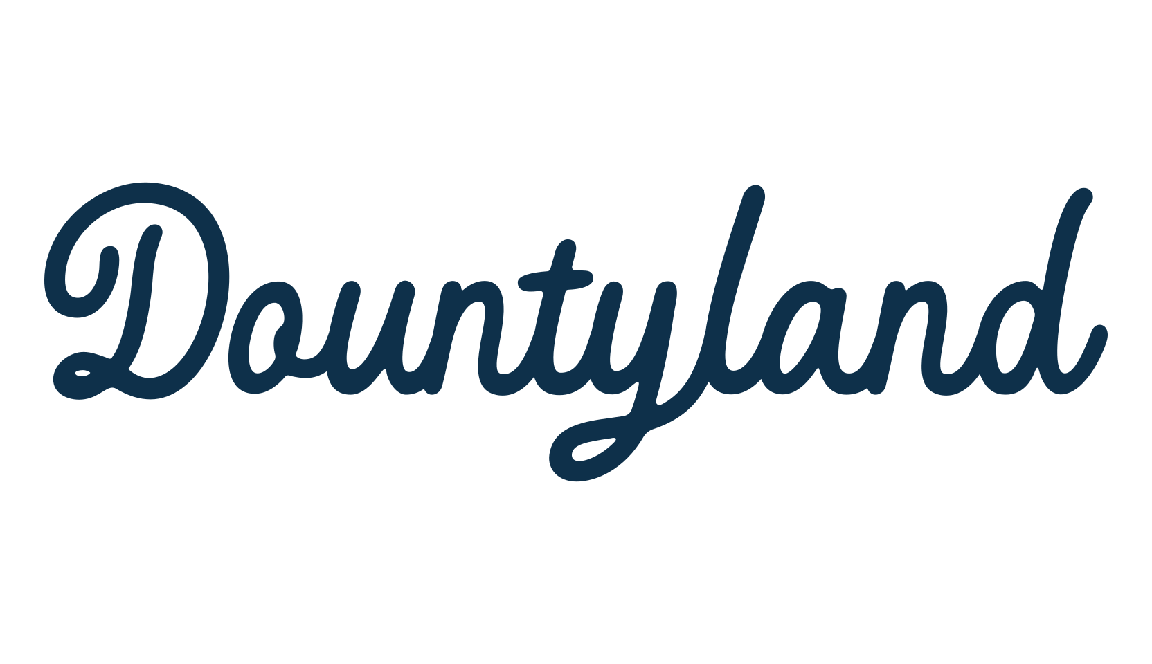 Dountyland, fancy decorative font preview