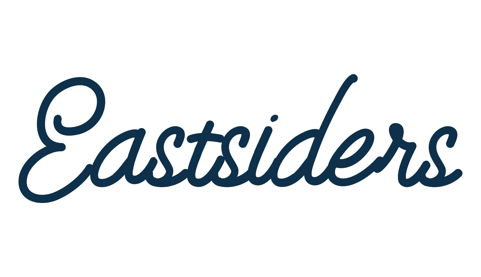Eastsiders, display market font preview