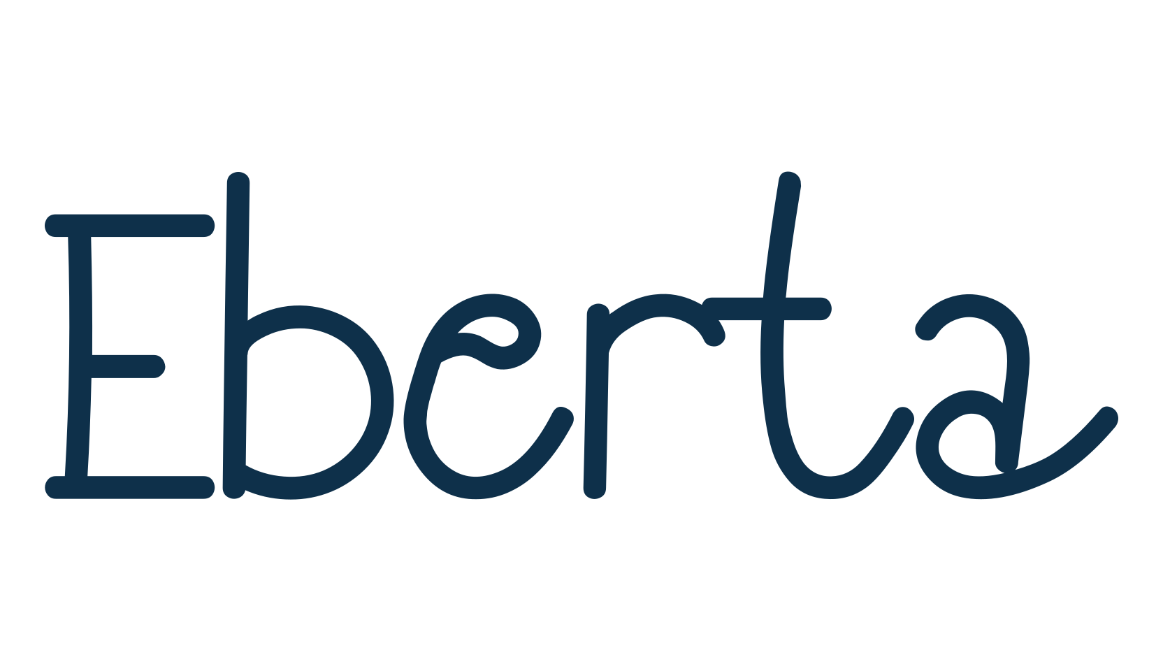 Eberta, display market font preview