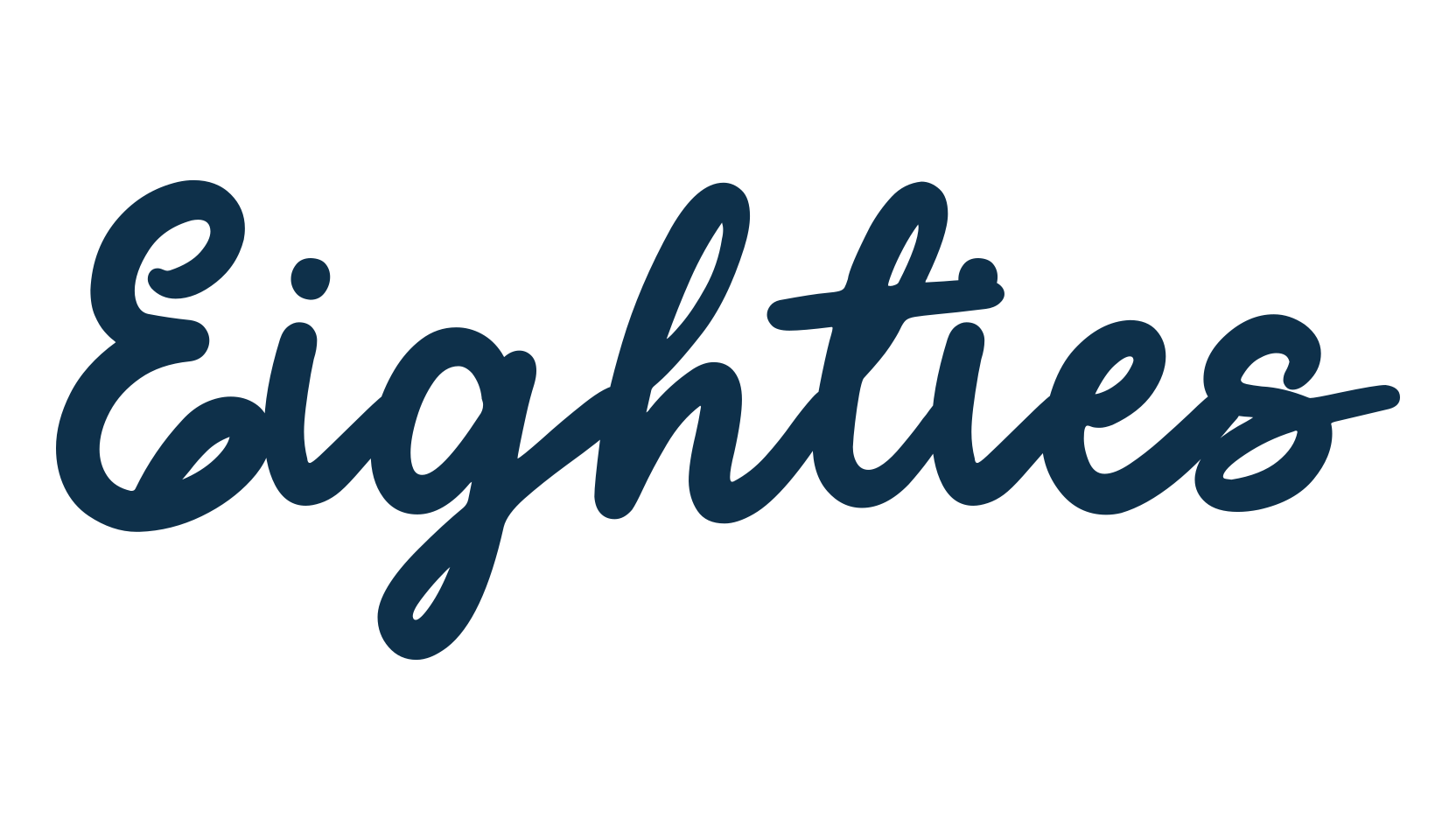 Eighties (eighties-2), fancy decorative font preview