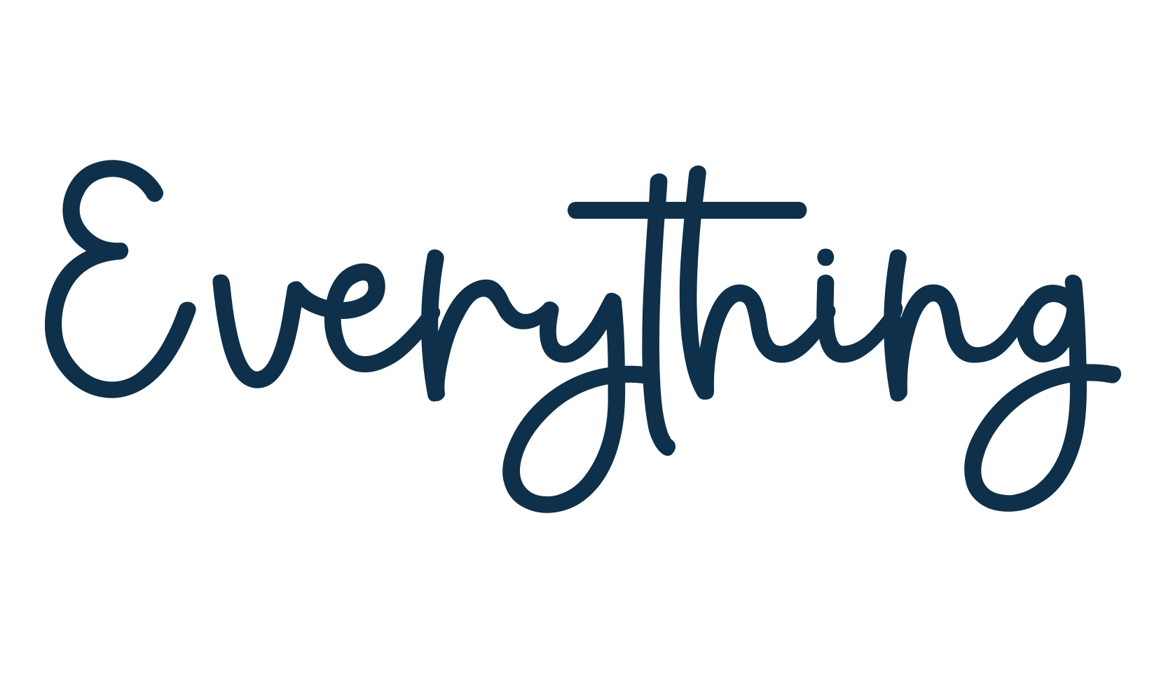 Everything, handwriting font preview